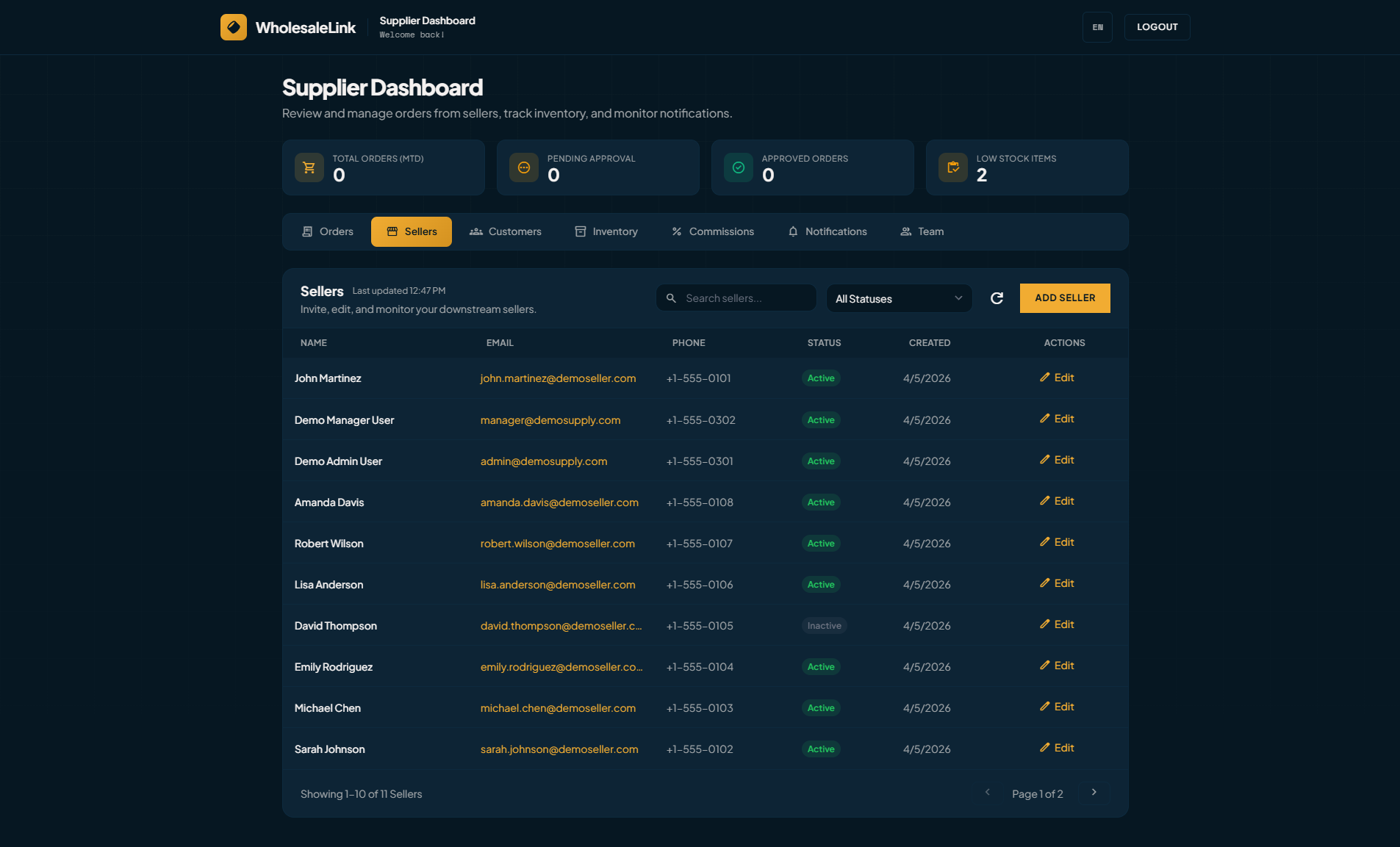 Sellers Management